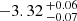 $ -3.32 \,^{+0.06}_{-0.07} $