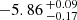 $ -5.86 \,^{+0.09}_{-0.17} $