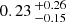 $ 0.23 \,^{+0.26}_{-0.15} $