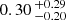 $ 0.30 \,^{+0.29}_{-0.20} $
