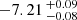 $ -7.21 \,^{+0.09}_{-0.08} $