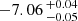 $ -7.06 \,^{+0.04}_{-0.05} $