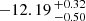 $ -12.19 \,^{+0.32}_{-0.50} $