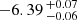 $ -6.39 \,^{+0.07}_{-0.06} $