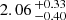 $ 2.06 \,^{+0.33}_{-0.40} $