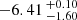 $ -6.41 \,^{+0.10}_{-1.60} $