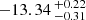 $ -13.34 \,^{+0.22}_{-0.31} $