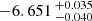 $ -6.651 \,^{+0.035}_{-0.040} $