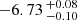$ -6.73 \,^{+0.08}_{-0.10} $
