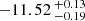 $ -11.52 \,^{+0.13}_{-0.19} $