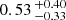 $ 0.53 \,^{+0.40}_{-0.33} $
