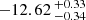 $ -12.62 \,^{+0.33}_{-0.34} $
