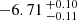 $ -6.71 \,^{+0.10}_{-0.11} $