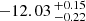 $ -12.03 \,^{+0.15}_{-0.22} $