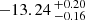$ -13.24 \,^{+0.20}_{-0.16} $
