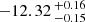 $ -12.32 \,^{+0.16}_{-0.15} $
