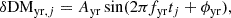 $$ \begin{aligned} \delta \mathrm{DM}_{\mathrm{yr}, j} = A_{\rm yr} \sin (2\pi f_{\rm yr} t_j + \phi _{\rm yr}), \end{aligned} $$