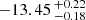 $ -13.45 \,^{+0.22}_{-0.18} $