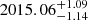 $ 2015.06^{+1.09}_{-1.14} $