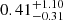$ 0.41^{+1.10}_{-0.31} $