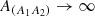 $ A_{(A_1A_2)}\to \infty $