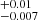 $ ^{+0.01}_{-0.007} $