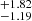 $ ^{+1.82}_{-1.19} $