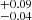 $ ^{+0.09}_{-0.04} $