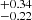 $ ^{+0.34}_{-0.22} $