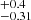 $ ^{+0.4}_{-0.31} $