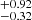 $ ^{+0.92}_{-0.32} $