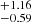 $ ^{+1.16}_{-0.59} $