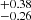 $ ^{+0.38}_{-0.26} $