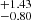 $ ^{+1.43}_{-0.80} $