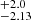 $ ^{+2.0}_{-2.13} $