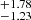 $ ^{+1.78}_{-1.23} $