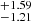 $ ^{+1.59}_{-1.21} $