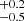 $ ^{+0.2}_{-0.5} $