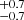 $ ^{+0.7}_{-0.7} $