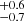 $ ^{+0.6}_{-0.7} $