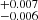 $ ^{+0.007}_{-0.006} $