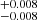 $ ^{+0.008}_{-0.008} $
