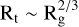 $\text{R}_{\text{g}}^{2/3}$