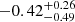 $ -0.42^{+0.26}_{-0.49} $