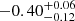 $ -0.40^{+0.06}_{-0.12} $