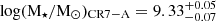 $ \log ({{\mathrm {M_\star }}}/{{\mathrm {M_\odot }}})_{\mathrm {CR7-A}} = 9.33^{+0.05}_{-0.07} $