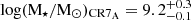 $ \log ({{\mathrm {M_\star }}}/{{\mathrm {M_\odot }}})_{\mathrm {CR7_A}} = 9.2^{+0.3}_{-0.1} $