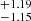 $ {}^{+1.19}_{-1.15} $