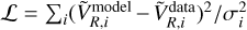 ${\cal L} = \sum_i (\tilde{V}^{\rm model}_{R,i}-\tilde{V}^{\rm data}_{R,i})^2/\sigma_i^2$