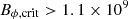 $ B_{\phi,\rm crit} > 1.1 \times 10^9 $